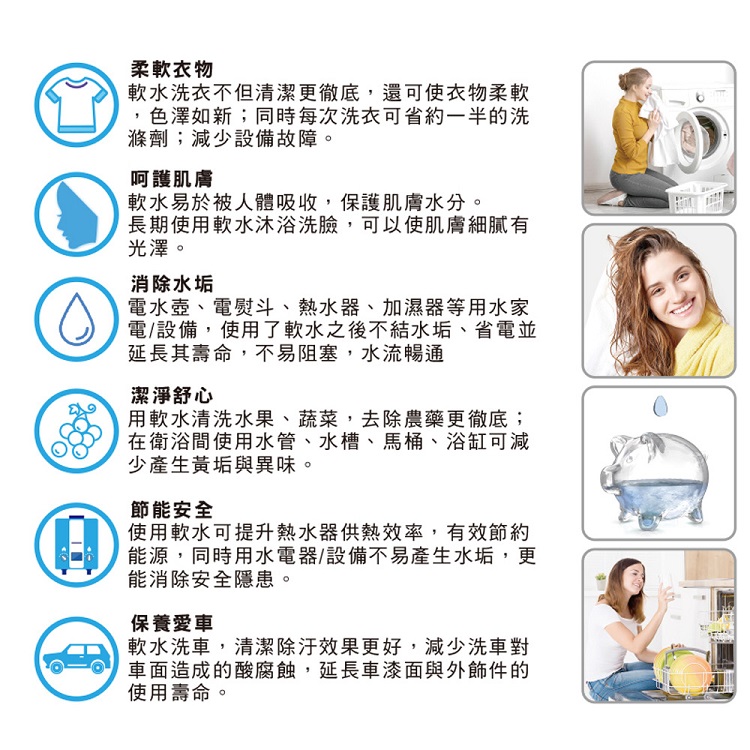 FLOTROL 30公升單槽食品級軟水機